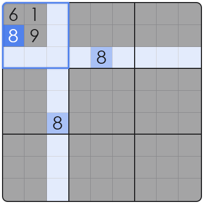 sudoku swordfish method